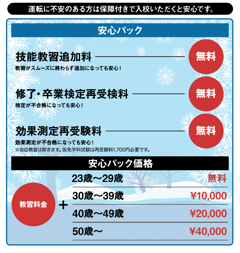 冬だね割 安心パック