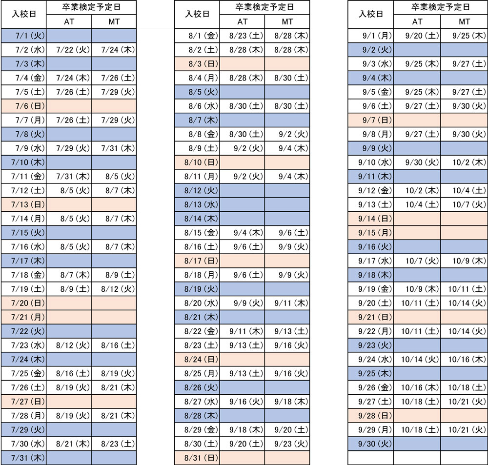 準ハイスピードコース日程表