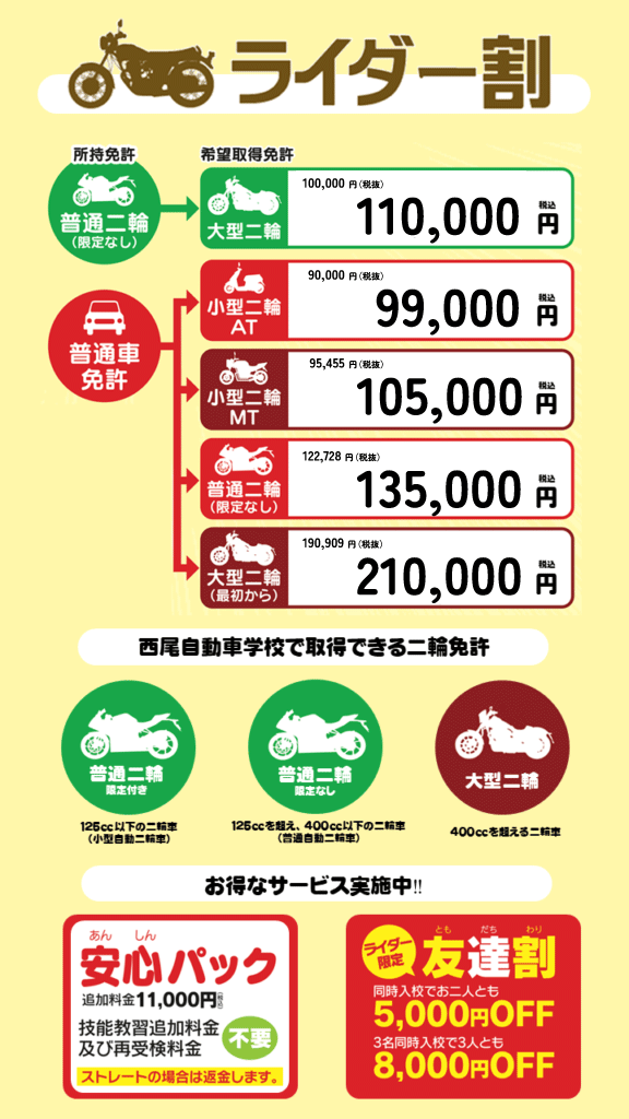手ぶライダー割